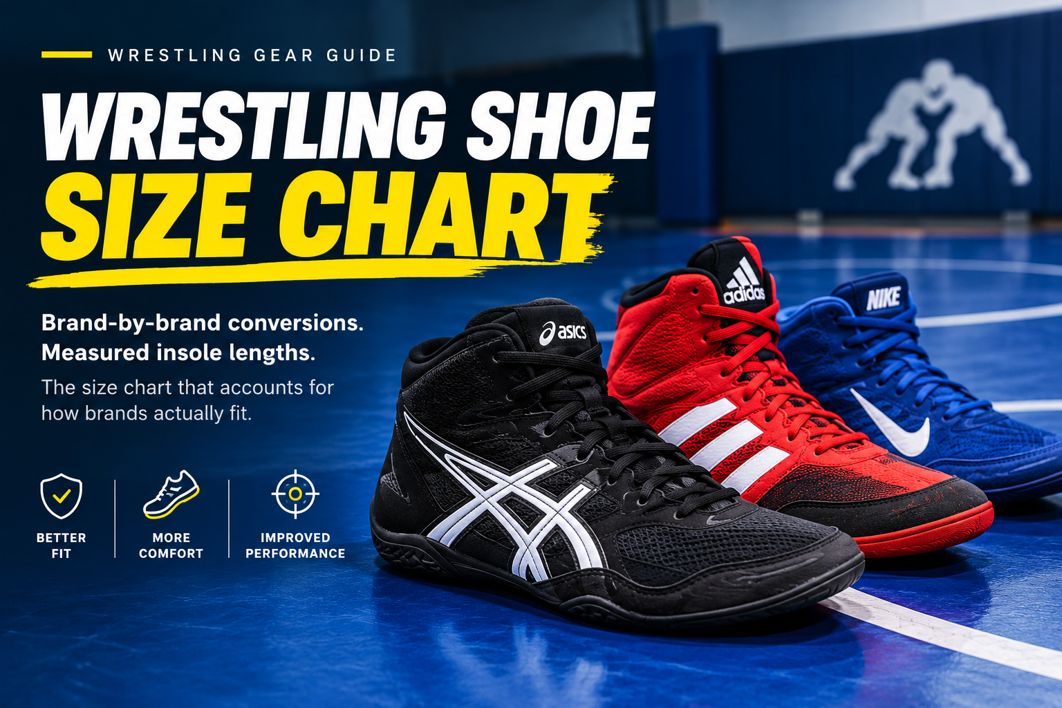 Wrestling Shoe Size Chart